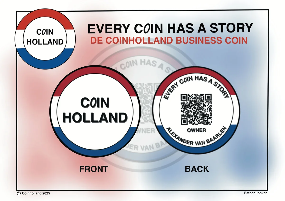 De_Coin_Holland_Munt_Def_Engels
